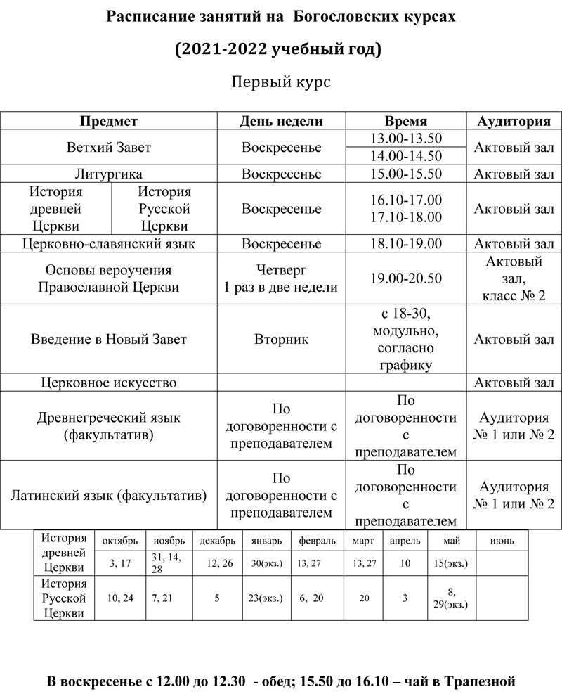 Богословские Дипломные Работы Богословские Дипломные Работы