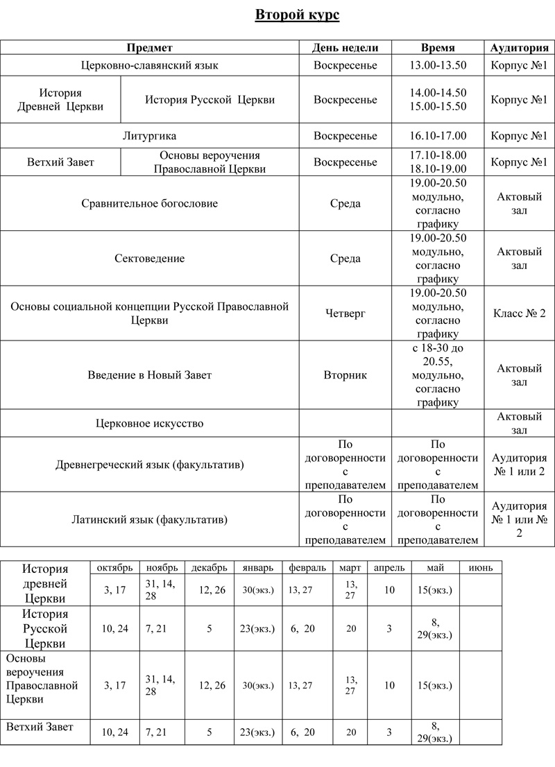 Богословские Дипломные Работы Богословские Дипломные Работы