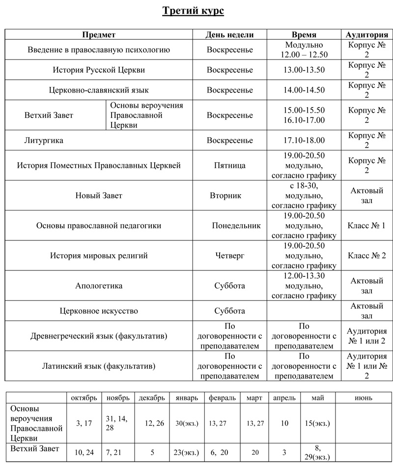 Расписание занятий на Богословских курсах 2021-2022 учебный год Расписание занятий на Богословских курсах 2021-2022 учебный год