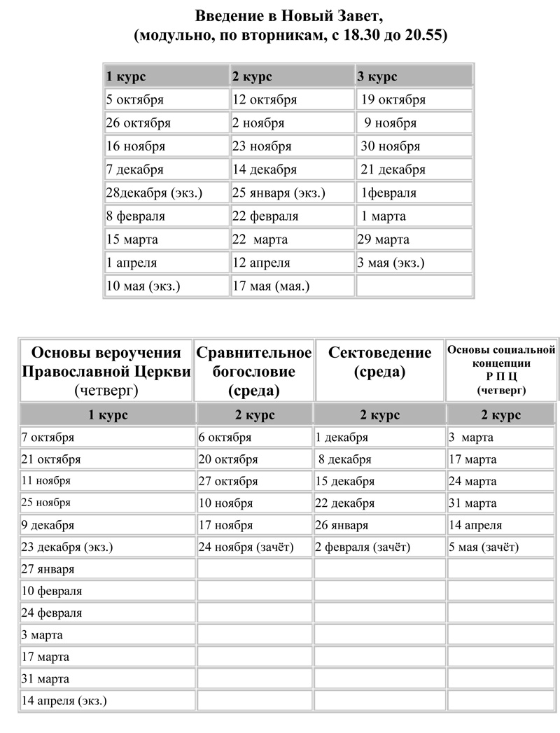 Богословские Дипломные Работы Богословские Дипломные Работы